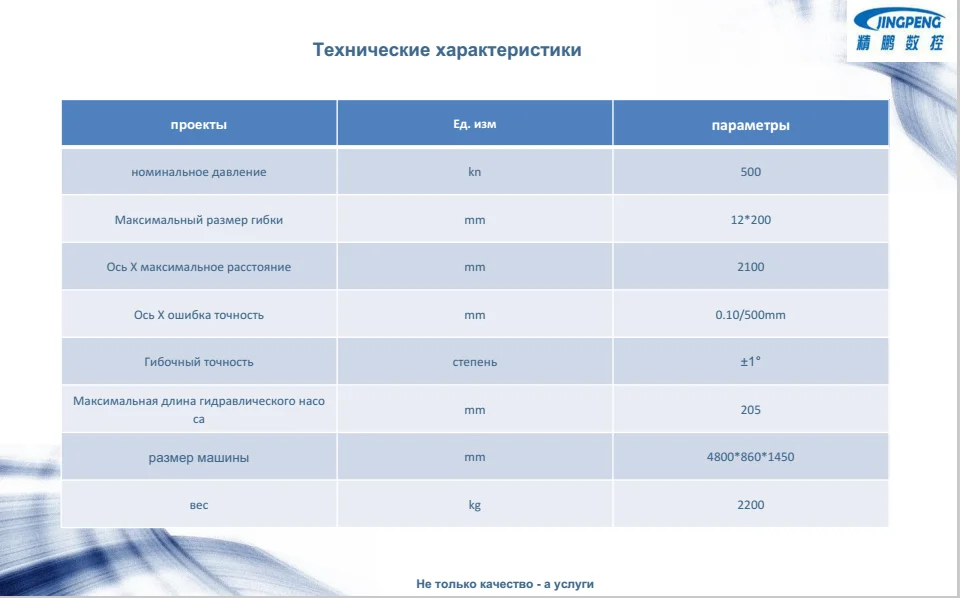 Высоконадежный гибочный станок с ЧПУ для шин из Китая