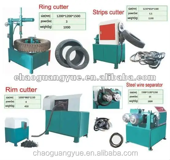 waste tire recycling machine/rubber powder/waste tyre crusher