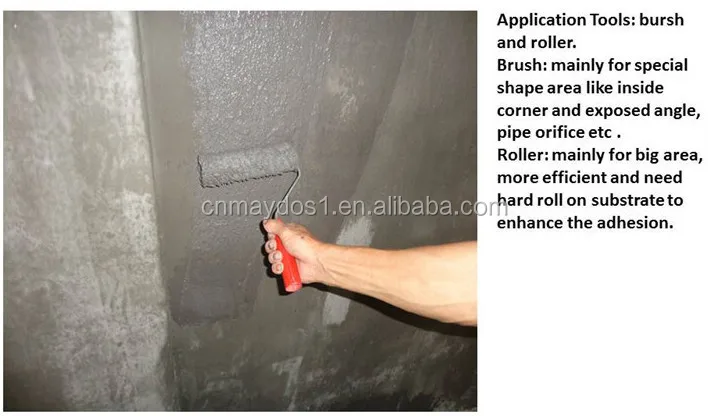 Гибкое полимерное водонепроницаемое покрытие JS для ванной и ванной комнаты