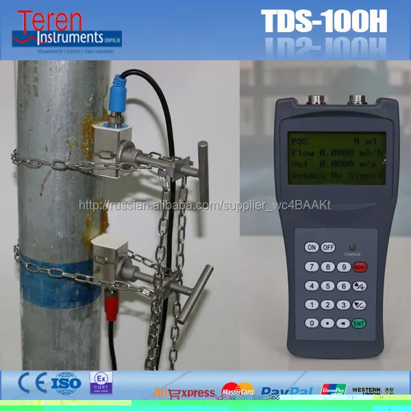 Ce утвержденный TDS-100H ручной ультразвуковой расходомер