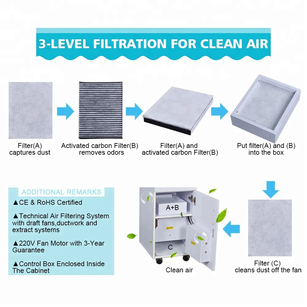 Modern beauty nail salon manicure table with fan