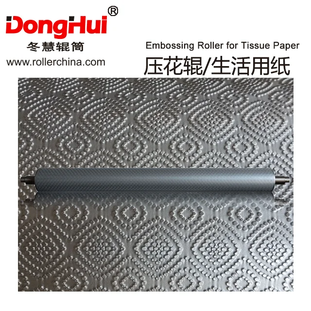 
E1807-33 Embossing Roller for embossing machine 