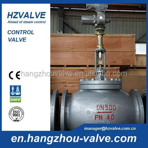 High pressure globe control valve
