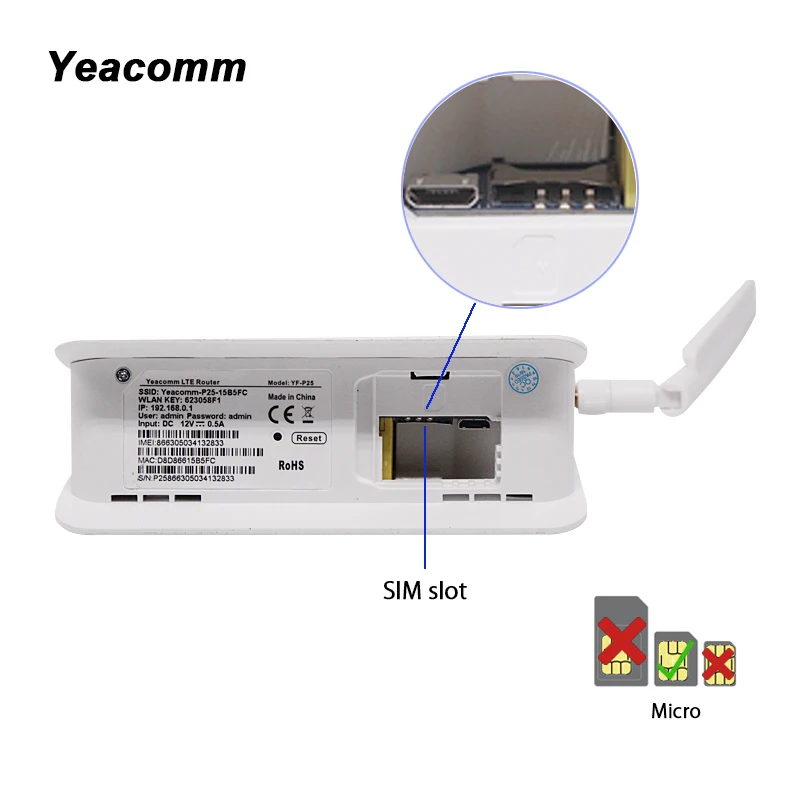 Yeacomm ZLT P25 Low Cost Best Mobile 4G LTE Wireless Router with External Antenna