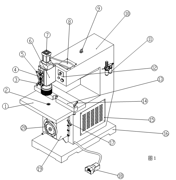 MX507 High Speed Router Woodworking Machine Made in Chine Wood Router With Tilting Spindle