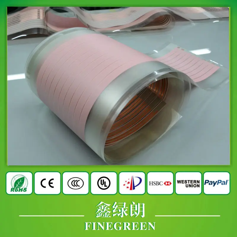 el backlight sheet, el panels, multicolor