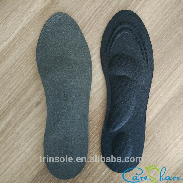 China manufacturer PU Foam insole for wholesales