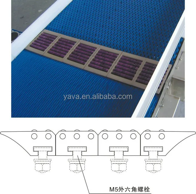 DG151 Plastic Roller Bridges for Conveyors and Chains,Roller Transition Chains