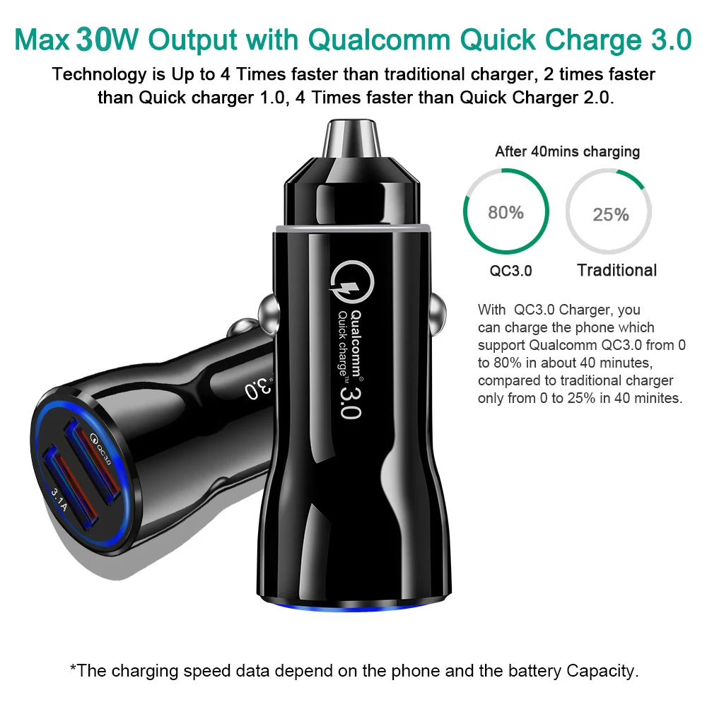
3.1A Quick Charge 3.0 New Electric Accessor For iphone charger for Xiaomi Huawei samsung mobile phone Car charger 
