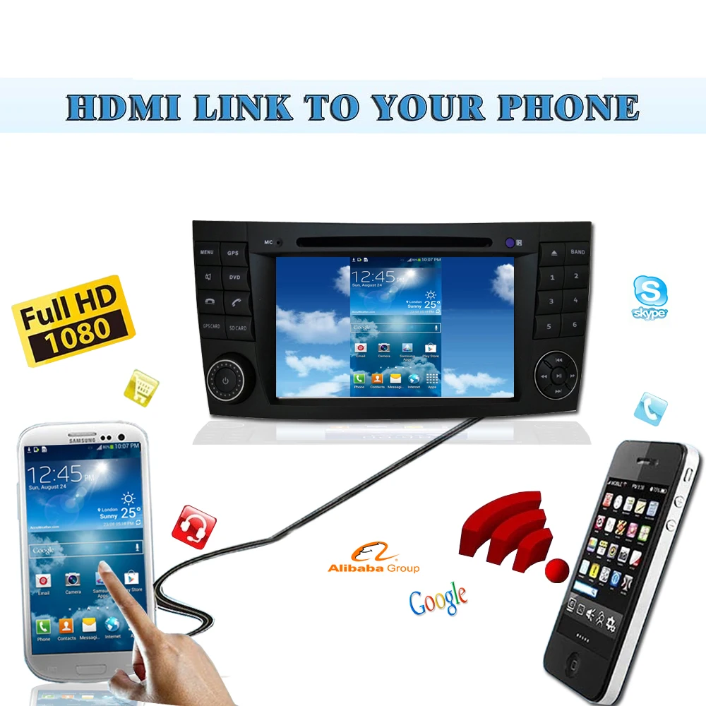 Android Touch Screen GPS Navigation Car Radio Video Car DVD Player For Mercedes-Benz CLS-W219 CLS350 CLS500 CLS55