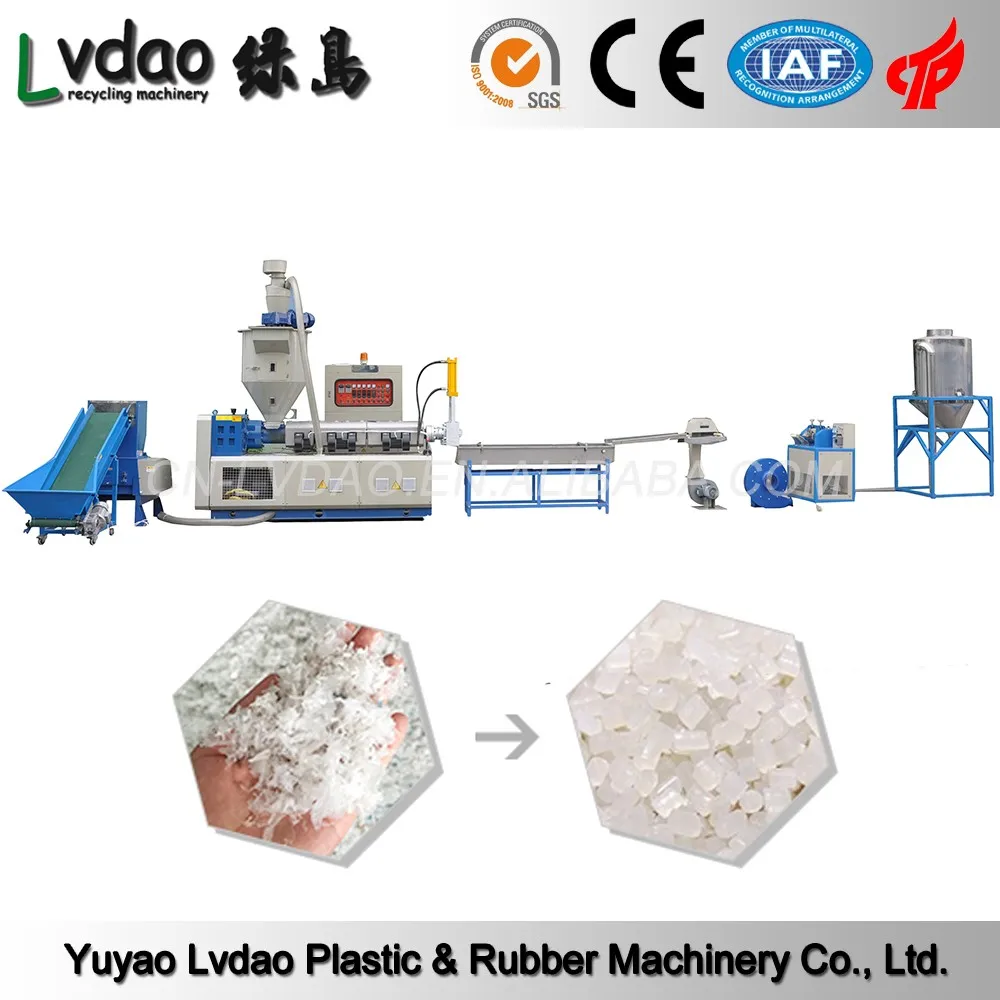 PP PE water cooling recycling plastic granulator, recycled plastic crushing