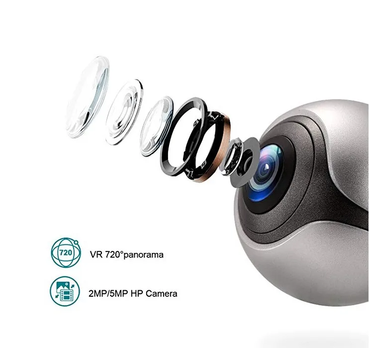 2018 Top selling  Shinyloam New Product Super MINI Panoramic Camera