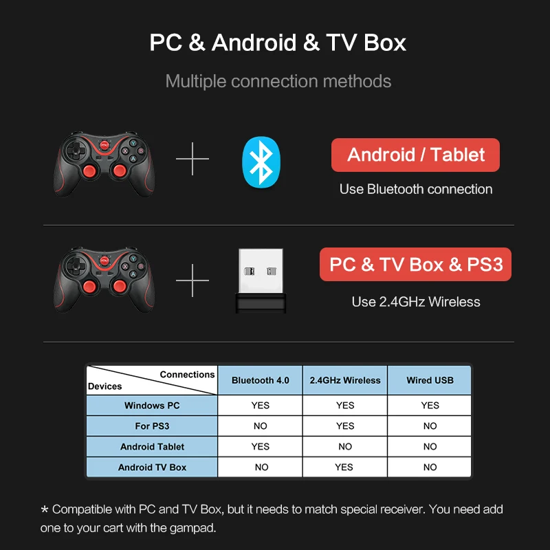 Data Frog Wireless BT  Gamepad For Android Smart Phone Game Controller For PS3 PC Laptop mobile controller PC