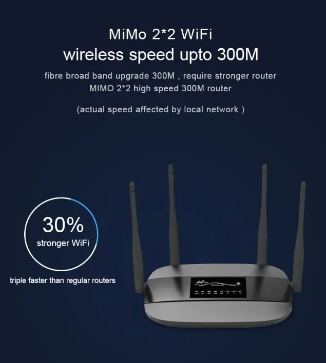 
4G CPE wifi router antenna 4G mini router 3G4G wifi AP wifi dongle power bank wifi router sim card router lte CPE router 