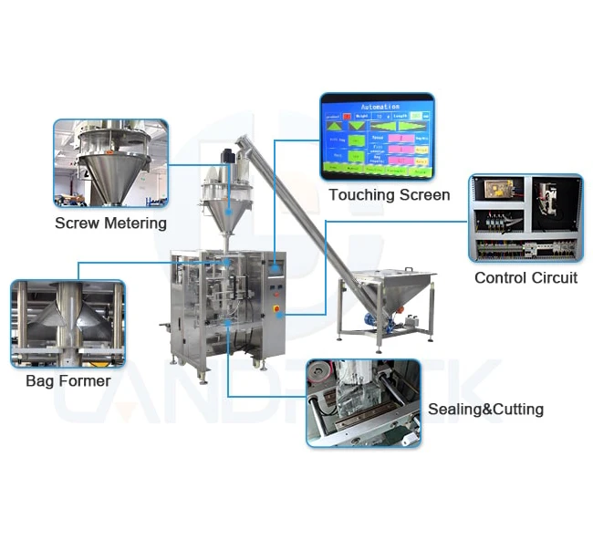 Mushroom fruit enzyme powder minoxidil shikakai cleaning detergent soap washing powder packing machine