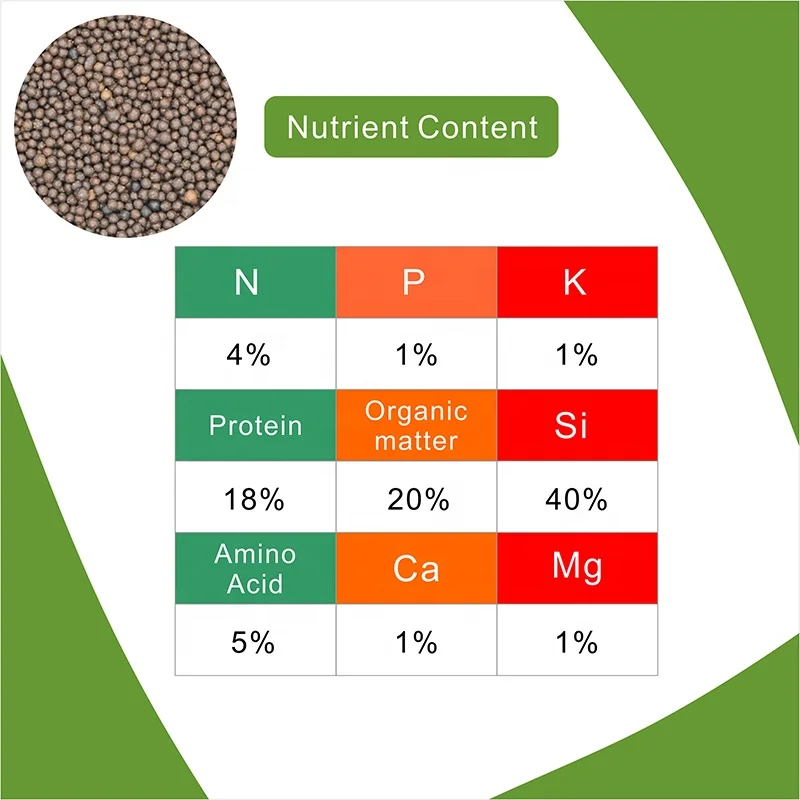 Compound Plant source Organic Amino Acid fertilizer with good price