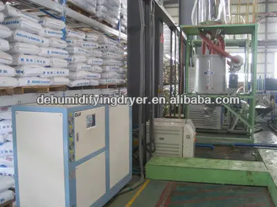 industrial water cooling chiller price for extruder/injection