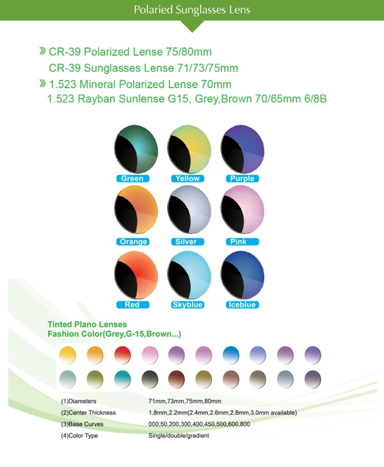  Быстрая доставка линзы по рецепту 1 49 прогрессивные поляризованные Линзы для очков