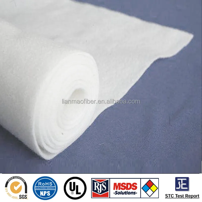 
Healthy Anion fiber wadding/felt with anion contents for mattress/garments/home textiles 