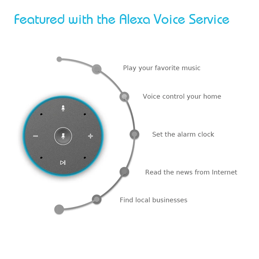 ACEMAX HF30 Alexa BT Smart Speaker XL-V A Multi-Room Audio Speaker with WiFi Compatibility for Streaming Music