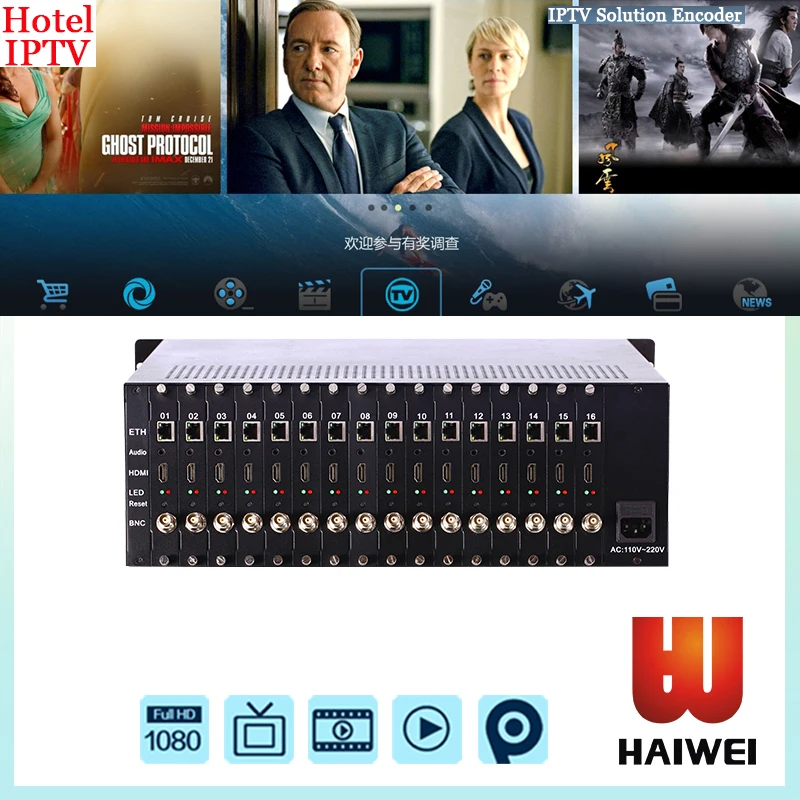 H3160A Live Streaming, Основанной на Ценностях Образования Конференц Аудиовизуальные Решения Аппаратный Кодер H.264/265 16 Канал