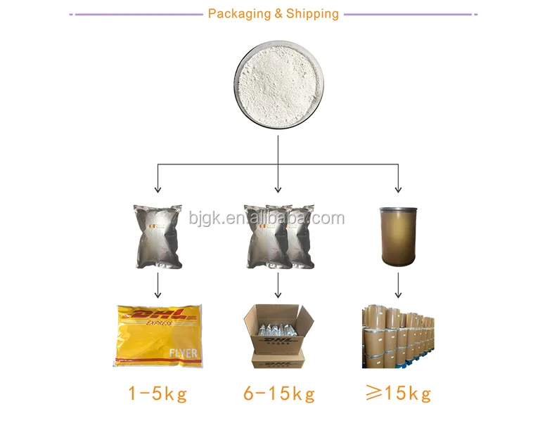 
Pharmaceutical Flubendazole,31430-15-6 API, Expelling Parasite 