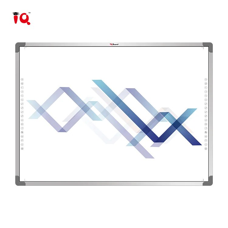 IQBoard smart interactive classroom solution