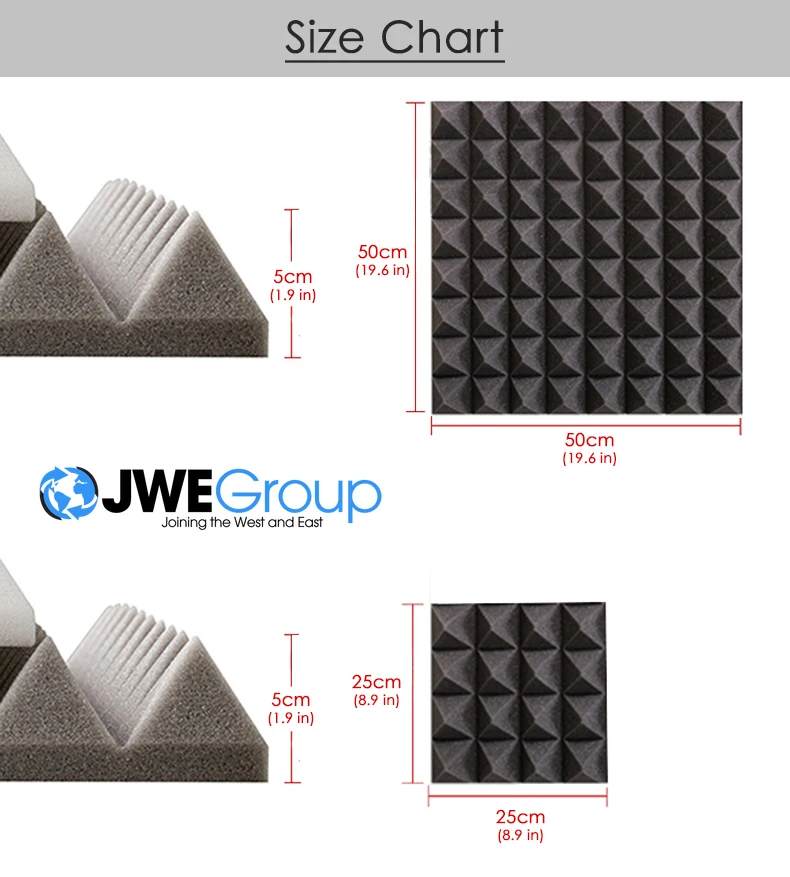 Arrowzoom Acoustic Panels Pyramid Sound Absorbing Acoustic Treatment Tiles 50x50x5 cm Recording Studio Noise Cancellation