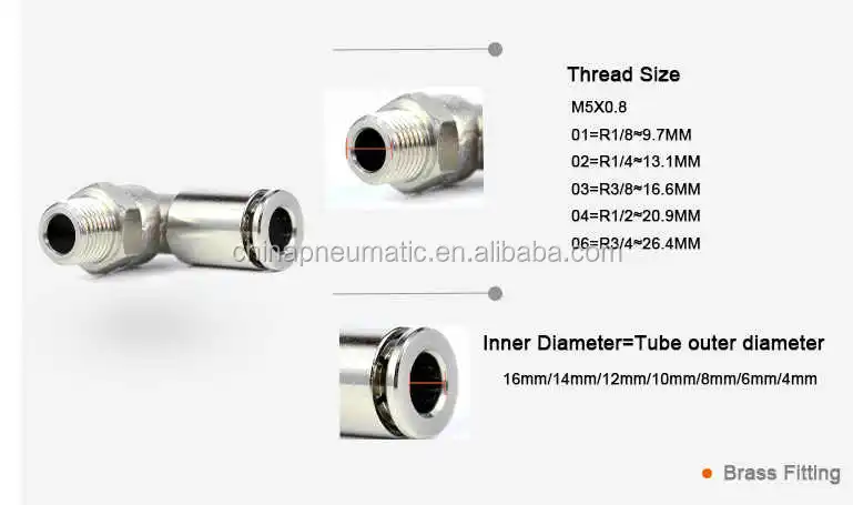 high temperature high pressure MPL8-02 8mm thread BSP 1/4 double sealing male elbow connector metal brass push in fitting