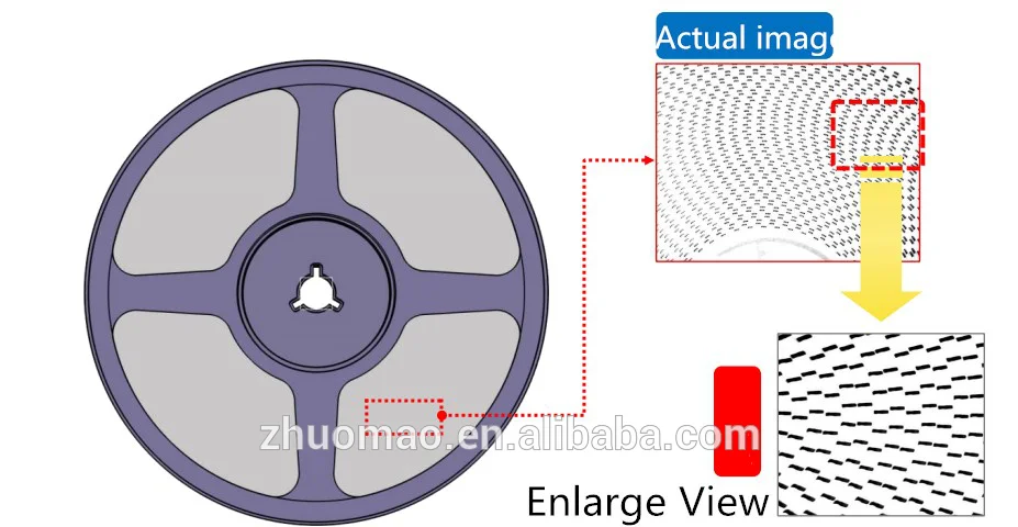 Seamark X Ray Counting Machine for SMT SMD Chip Parts Reel Counter powered by X Ray Inspection System
