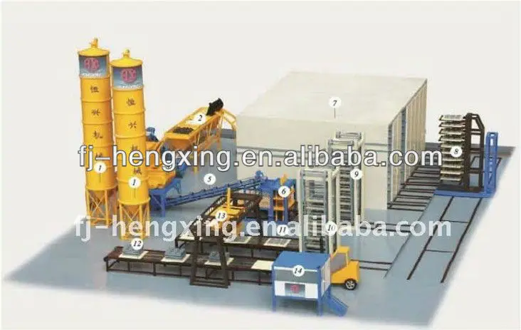 полностью автоматическая большой емкости литья под конкретный блок машинного оборудования