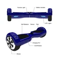 Fig. Image for content