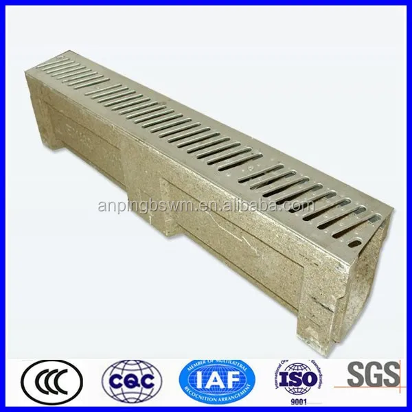 
High quality Roadway Resin concrete water drainage channel 