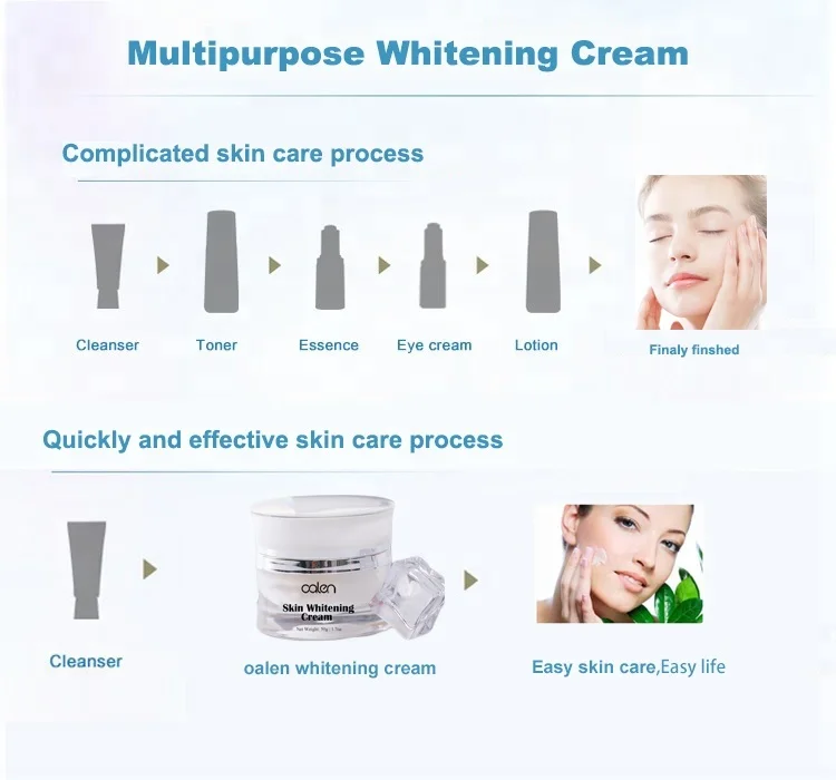 OALEN Private Label Korea 50g Moisturizing Anti-Aging Dark Spot Removing Instant Best Skin Whitening Face Cream