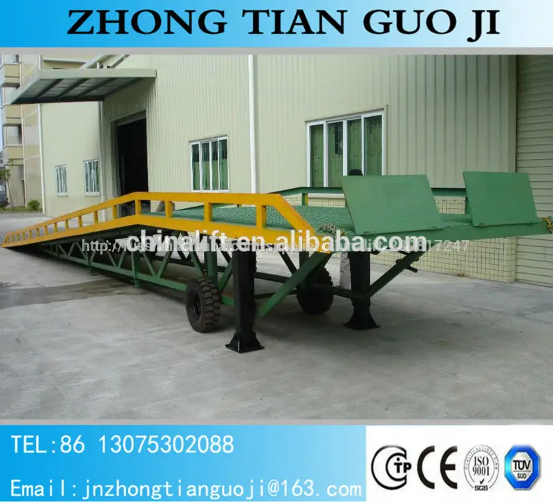 вручную управлять мобильные рампы док