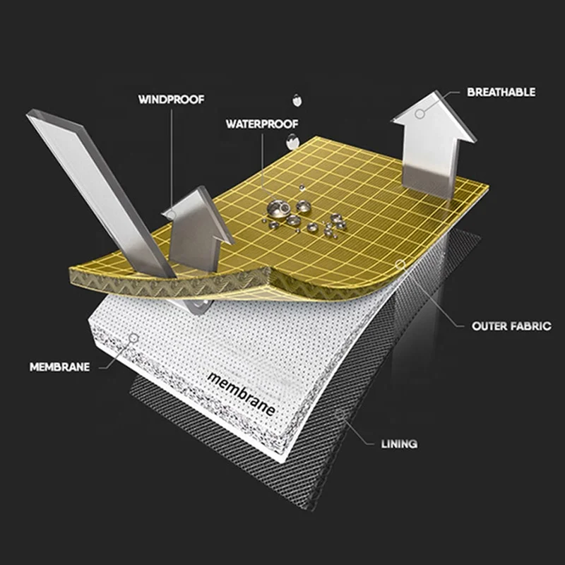 Custom Mens Back Zip Kayak Drysuit Waterproof Sport Drysuit with Air Tight Zipper Provide Superb Durability and Protection