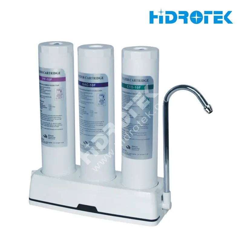Cartridge Filter