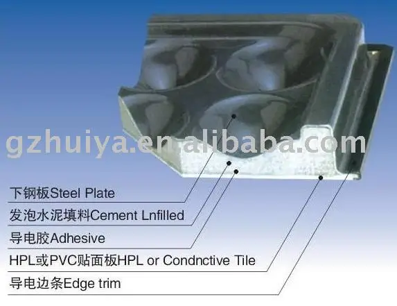 
Good quality heavy duty HPL steel cement infill raise flooring for computer room data center 600*600mm 
