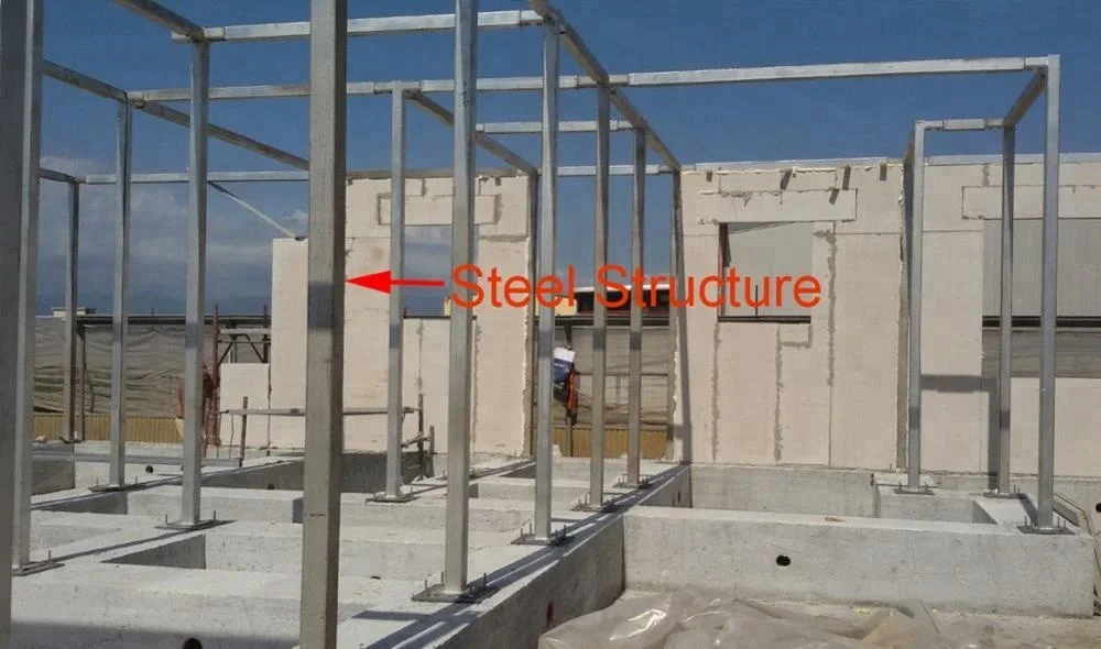 2018 Hot sale prefab house in nepal price