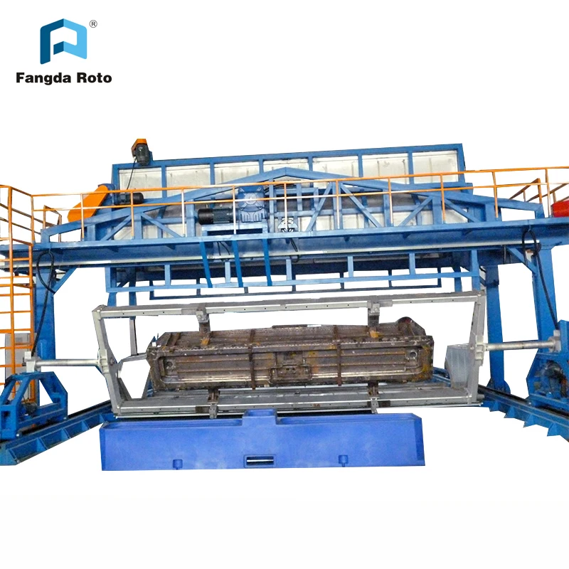 
plastic rock and roll rotational molding machine 