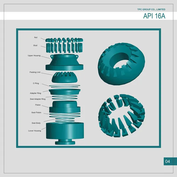 ANNULAR BLOWOUT PREVENTER ( BOP) FH23-21
