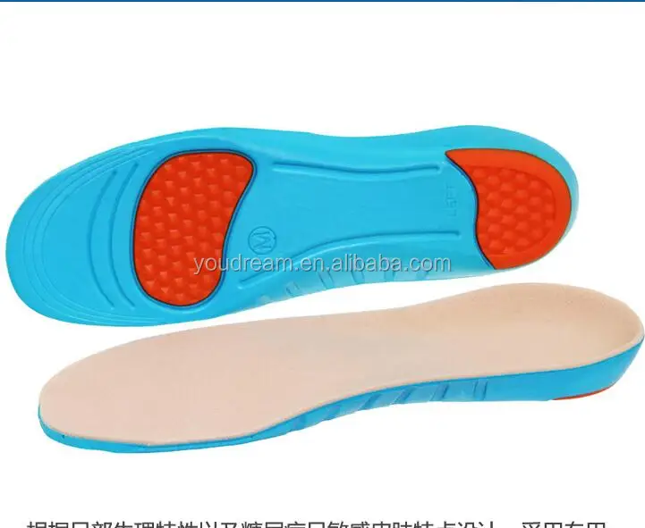 PU foam Arch Support Shoe Insoles Unisex Adult Sports Insole for Men Women Size /Orthotics ArchInsoles