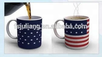 Reversible thermochromic pigments and heat sensitive powder