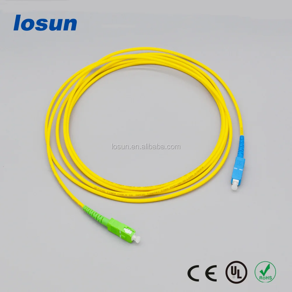 fibre optic  cable