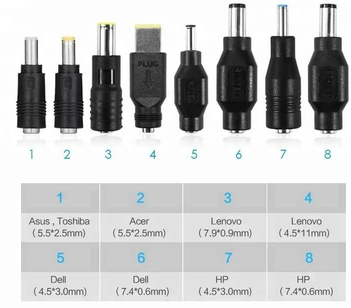 Romoss power bank 15000mah with DC output powerbank 5v 6v 9v 12v 24v 65W for Laptop mobile tablet camera etc