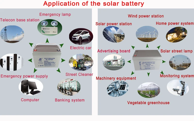 Солнечная батарея 12 В 150 Ач agm gel deep cycle, свинцово-углеродная батарея для солнечной системы