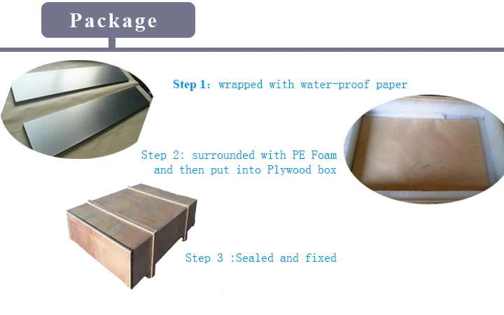 sheet package