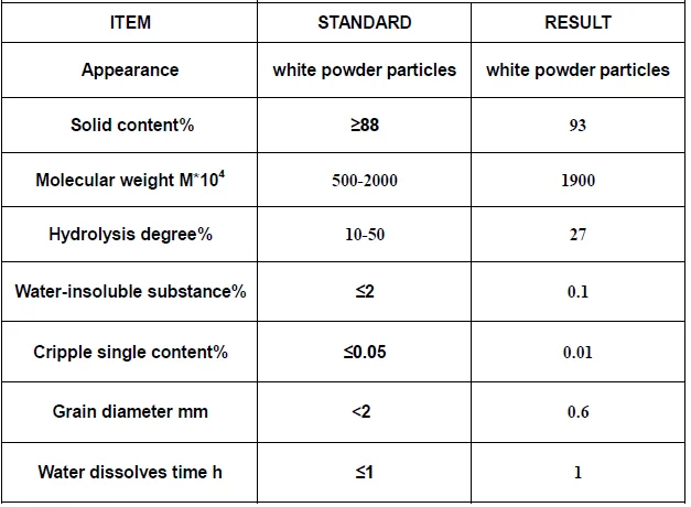 Flocculant Cationic Anionic PAM Best Price of Polyacrylamide