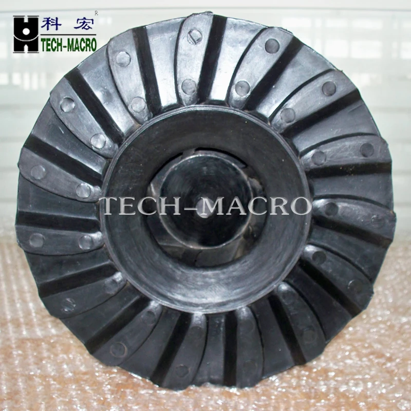 
Casting slurry pump closed impeller 