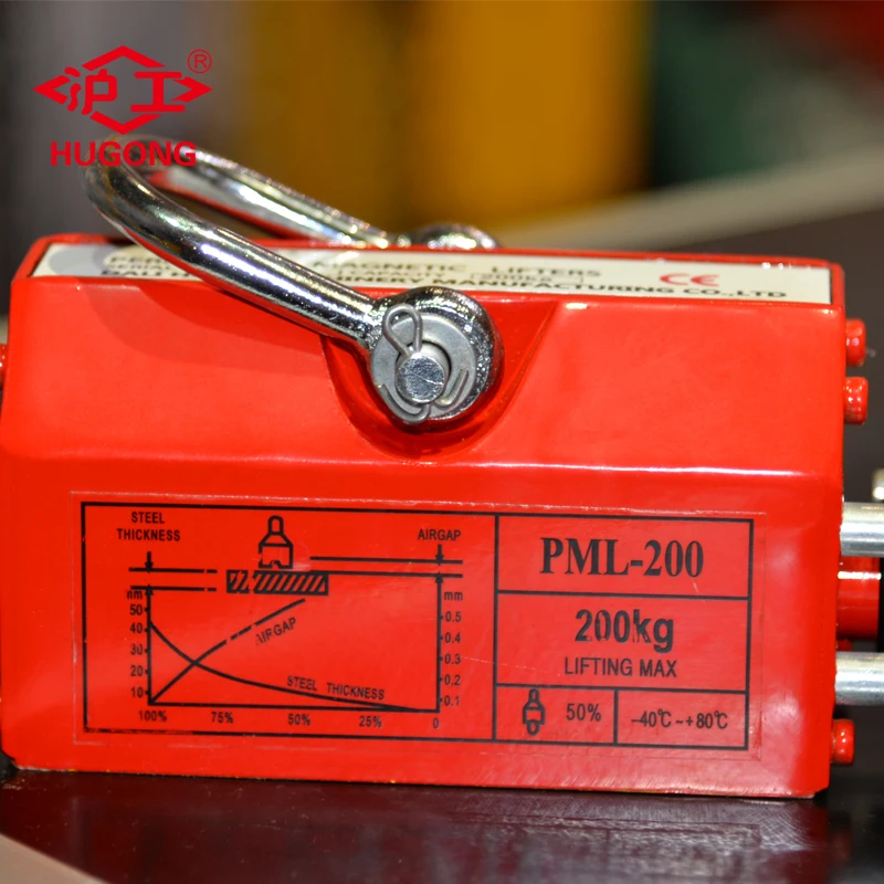 China manufacture high quality 3 ton manual lifting permanent lifter magnet